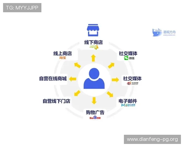 骚虎官方线上线下同步发售，打造全渠道购物新体验